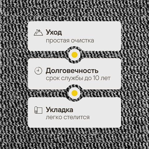 Ковер влаговпитывающий Сатурн Антрацит (фото 2)